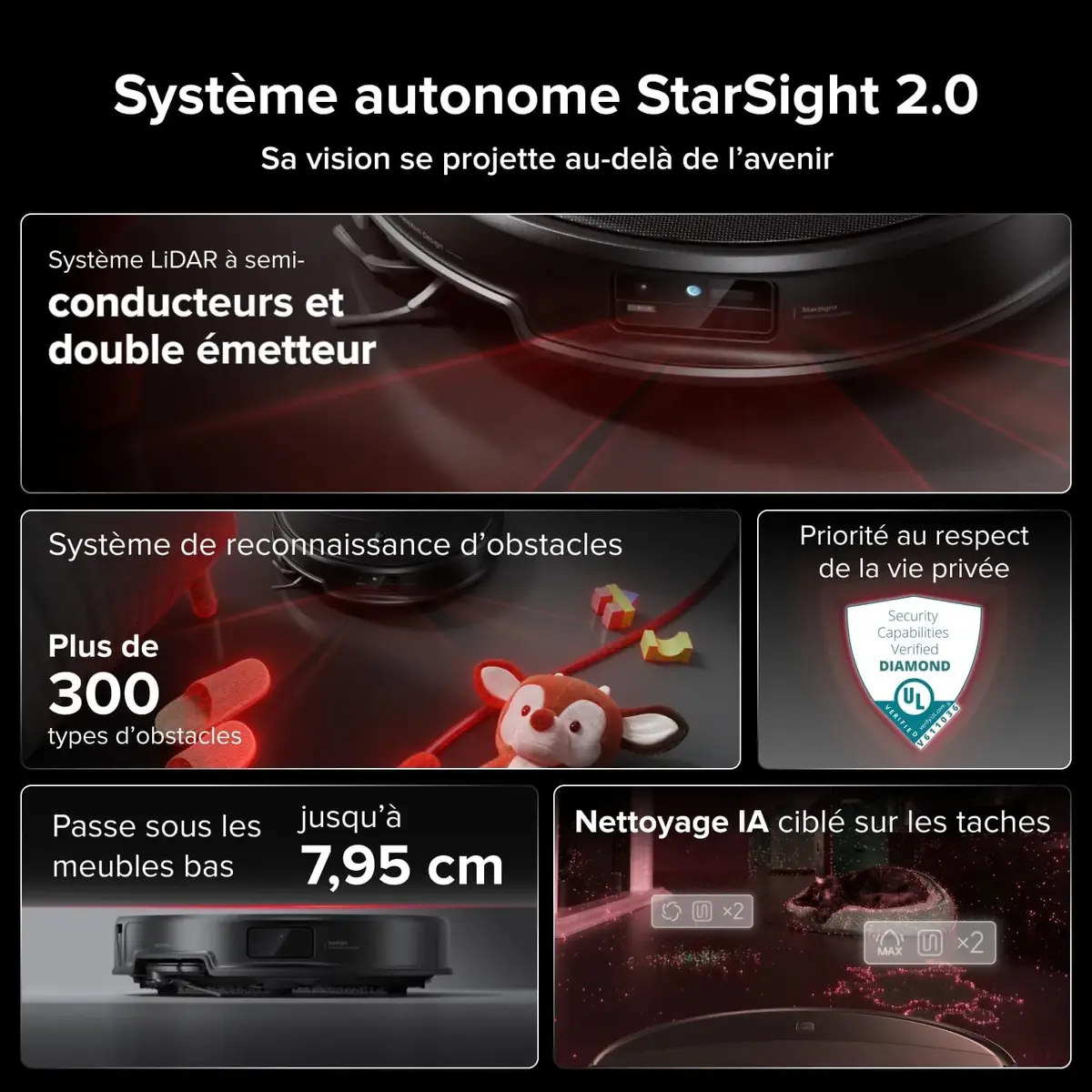 Le Roborock Saros 20 est en promo&nbsp;: un aspirateur robot haut de gamme au meilleur prix&nbsp;!