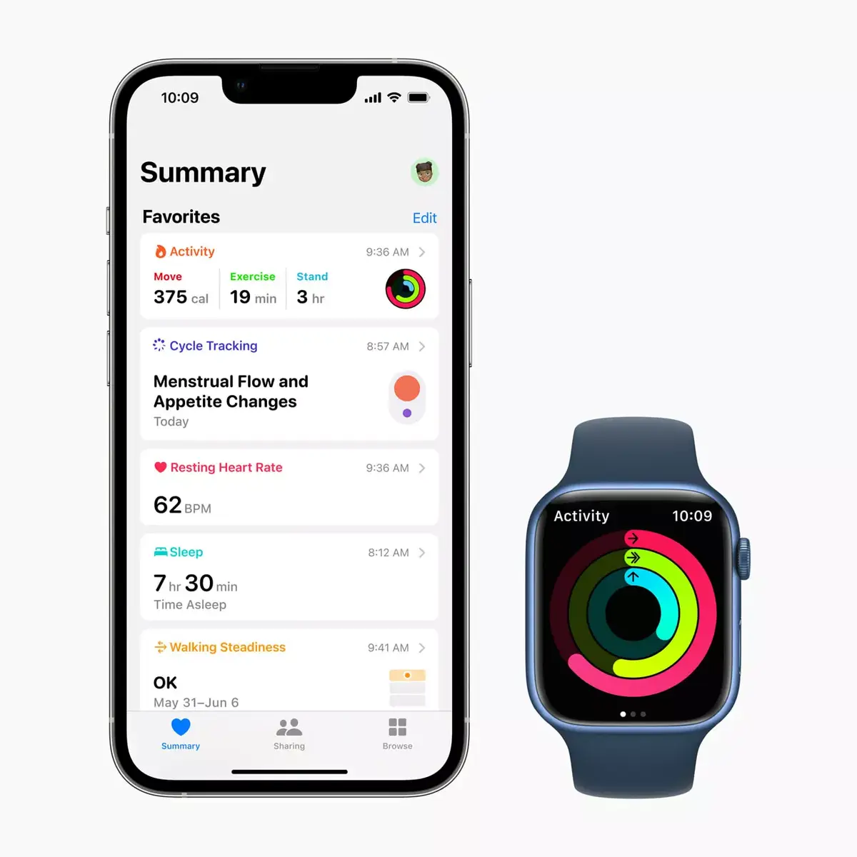 Apple veut prendre soin de la santé de ses utilisateurs (avec un iPhone et une Apple Watch)