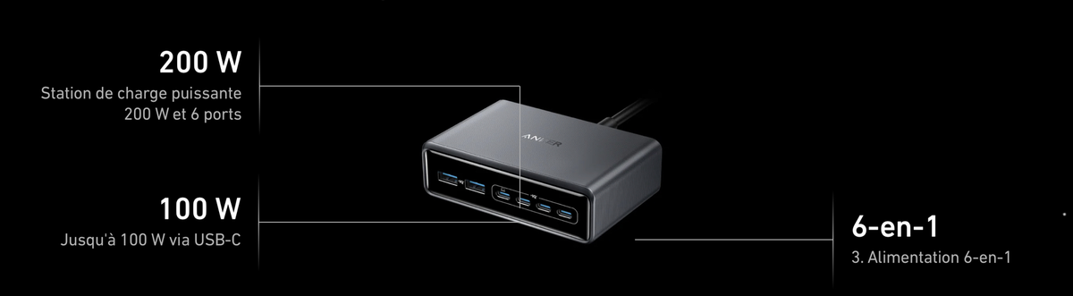 Vous pouvez ajuster la puissance de chaque port de ce nouveau chargeur 250W d'Anker