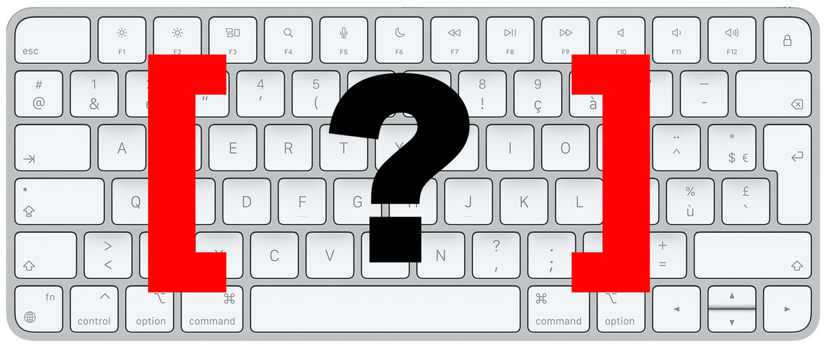 Raccourcis clavier pour Mac OS  Raccourcis clavier, Raccourcis clavier mac,  Clavier macbook