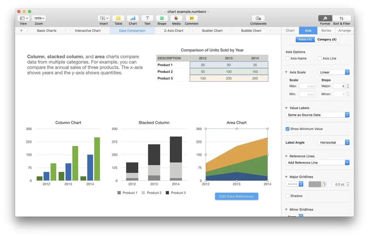 Le déclin de la qualité des logiciels d’Apple