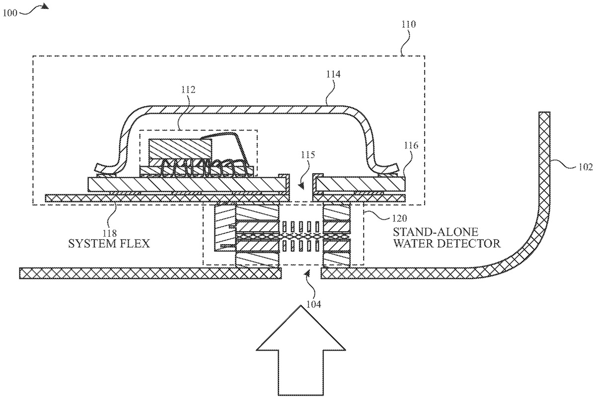 Brevet : Apple veut faire plonger l'Apple Watch dans les profondeurs abyssales