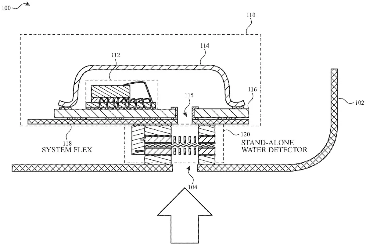 Brevet : Apple veut faire plonger l'Apple Watch dans les profondeurs abyssales