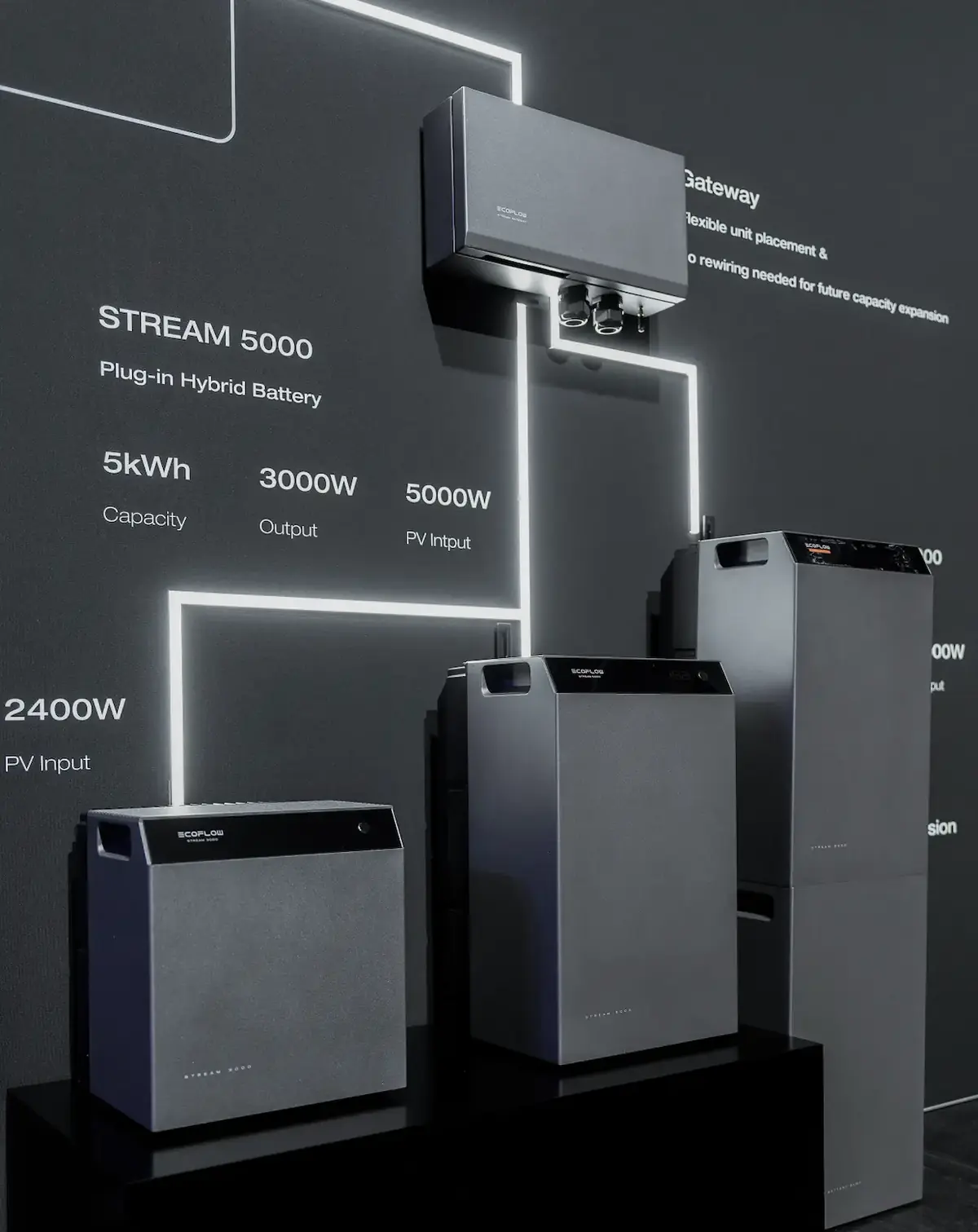 EcoFlow revient en force sur les batteries solaires pour les particuliers et les professionnels