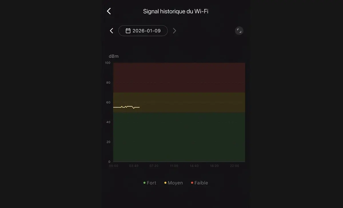 Test de la batterie solaire Marstek Venus E 3.0&nbsp;: 5 kWh &agrave; 1300&euro; seulement&nbsp;! Canon ou bidon&nbsp;?
