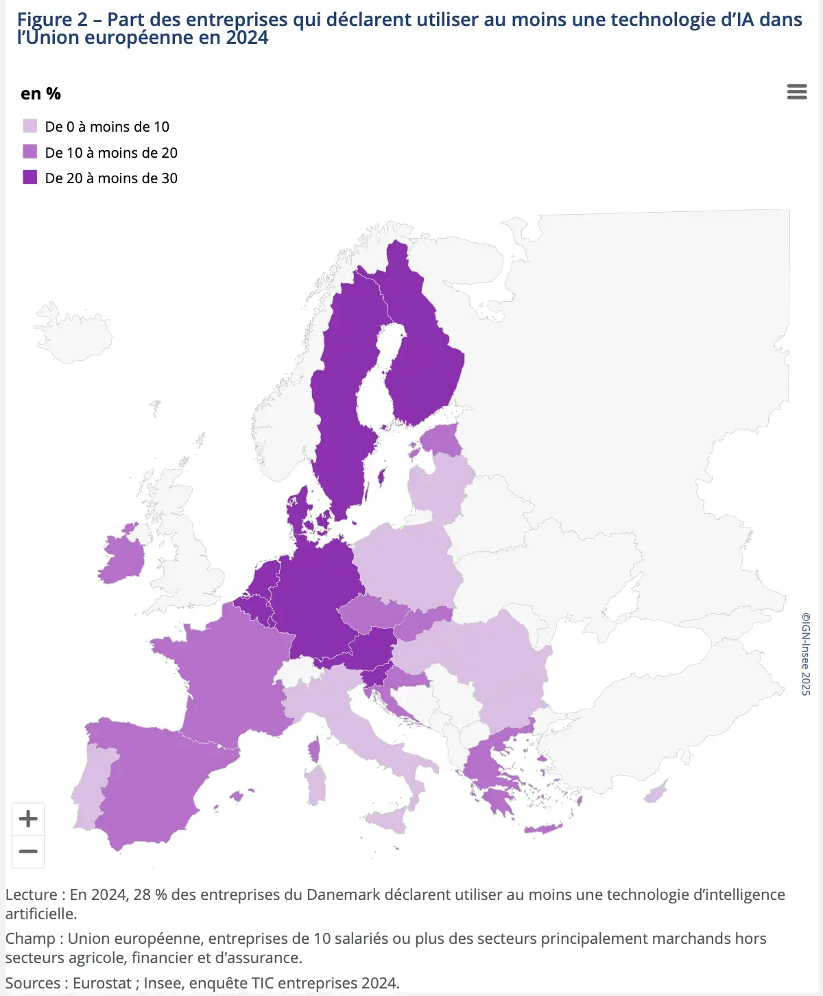 Les entreprises françaises et l’IA : à la traîne par rapport à leurs voisins européens