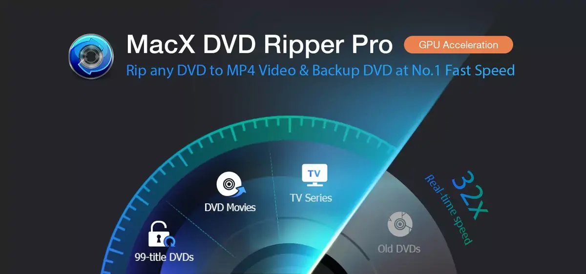 Dernière chance d'acheter MacX DVD Ripper Pro (licence à vie) avant l'abonnement mensuel