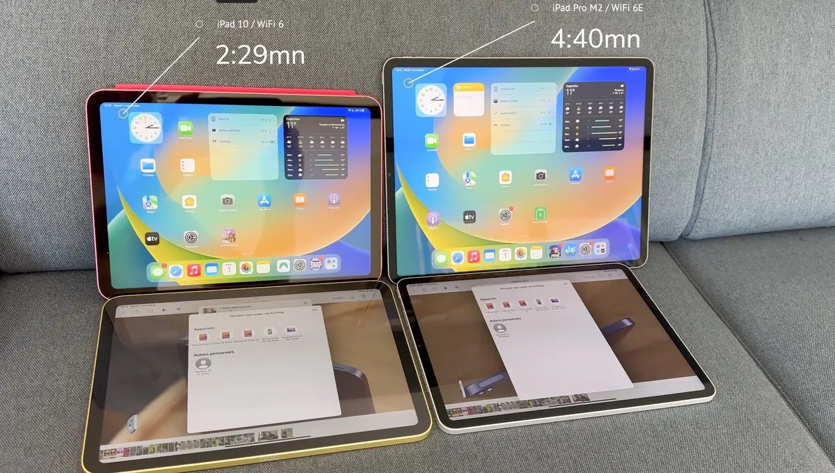 iPad Pro M2 - Le test 2023