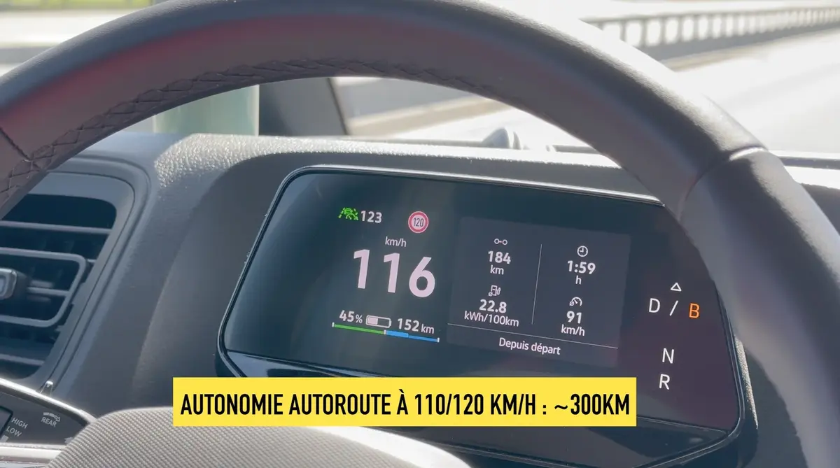 Essai ID Buzz Cargo : prix, autonomie, le test complet !