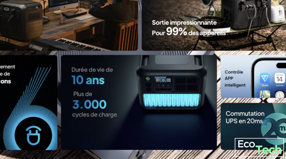 Test de la batterie Bluetti AC200L : puissante et polyvalente ! (+ Code Promo)