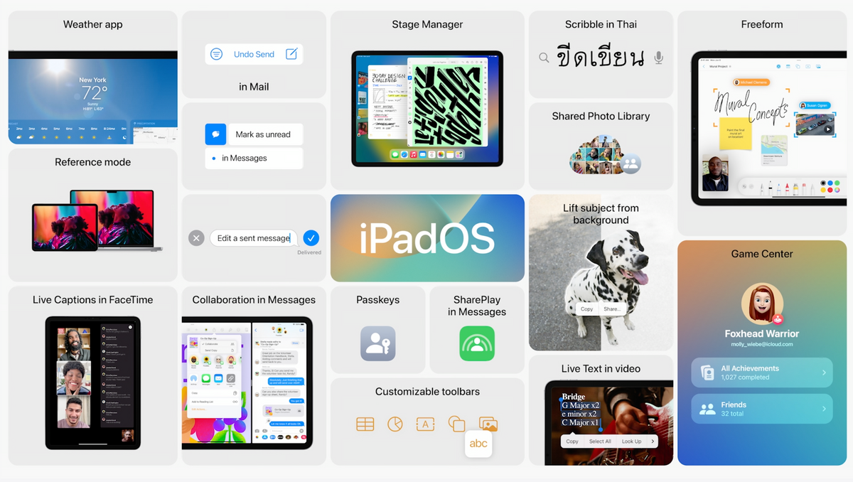 iPadOS 16 : Craig Federighi promet des améliorations pour Stage Manager (réservé aux iPad M1 !)