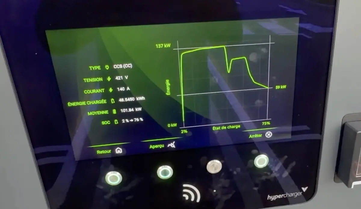 Essai MG S5&nbsp;: ~30 000&euro; pour un SUV &eacute;lectrique complet, imbattable&nbsp;?