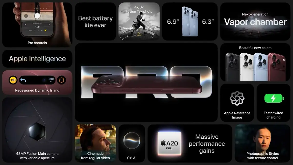 iPhone 18 Pro / Max&nbsp;: voici toutes les nouveaut&eacute;s&nbsp;!