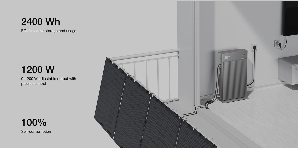 Une batterie de stockage solaire de 2,4kWh (8000 cycles !) à 1599€ chez Zendure SolarFlow AIO2400