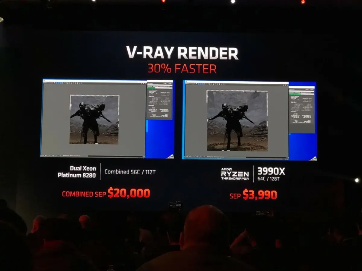 Un 1er bench du Ryzen Threadripper 3990X 64 coeurs, qui se prépare à manger du Xeon