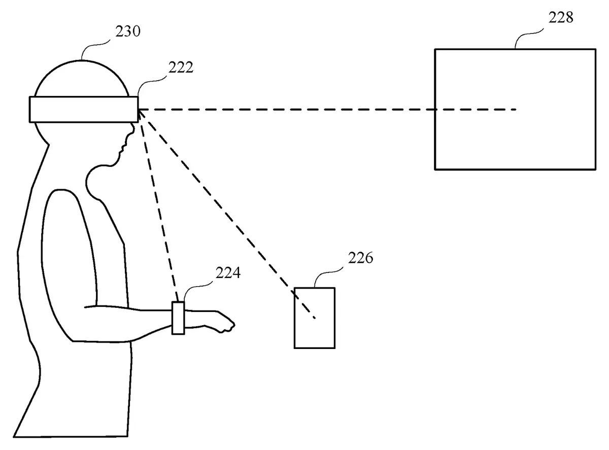 Les Apple Glasses pourraient déverrouiller automatiquement l’iPhone