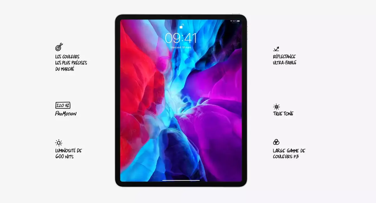 iPad Pro 2018 ou 2020, lequel choisir ? [Sondage]