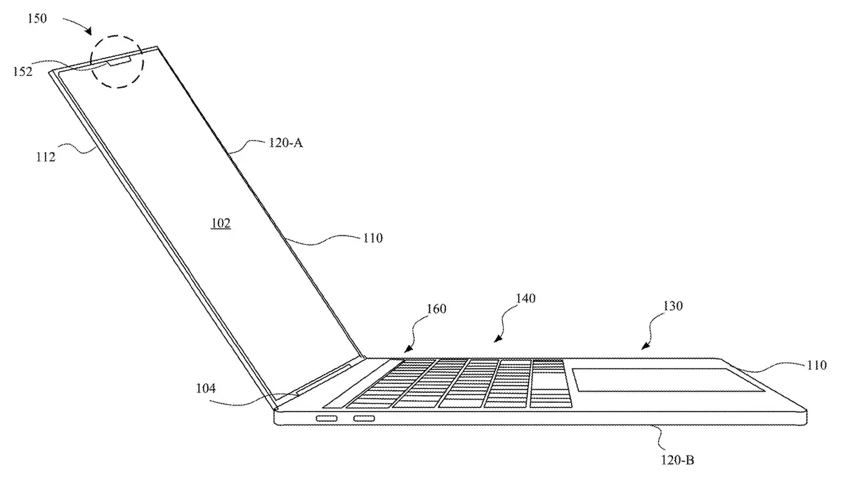 Apple travaille sur un FaceID pour MacBook /Pro et Mac (avec une encoche !)