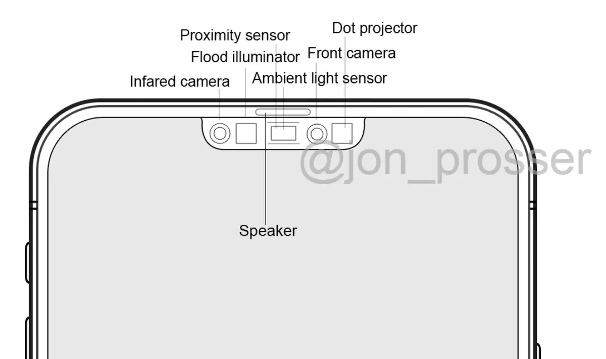 L'image du jour : un schéma de l'encoche réduite des iPhone 12