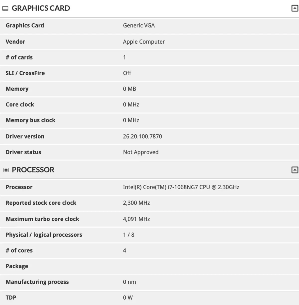 Jusqu'à 4To de SSD et 32Go de RAM sur le prochain MacBook Pro 13" ?