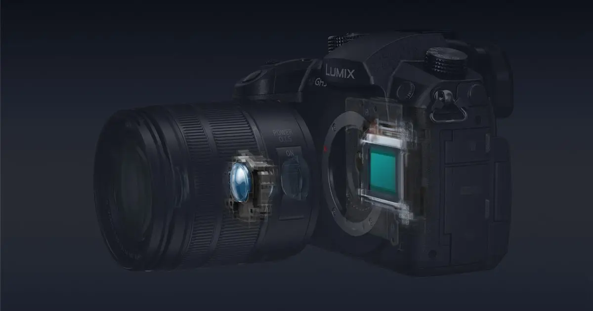 Photo/Vidéo : un GH6 qui filme en 8k cette année ?