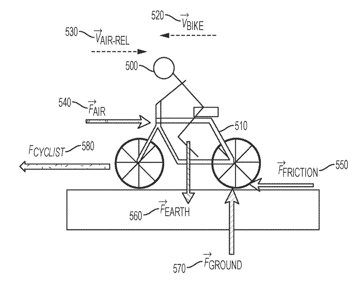 L'Apple Watch pourrait mesurer la résistance au vent pour les cyclistes