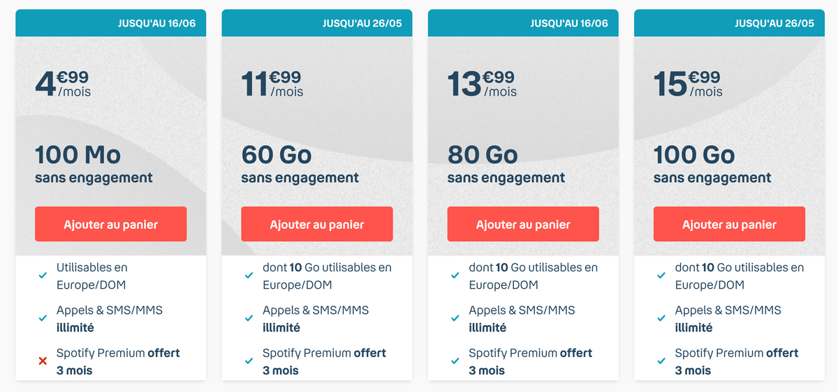 Bon Plan : 100Go chez Sosh à 16,99€ ou 100Go chez Bouygues à 15,99€ ?
