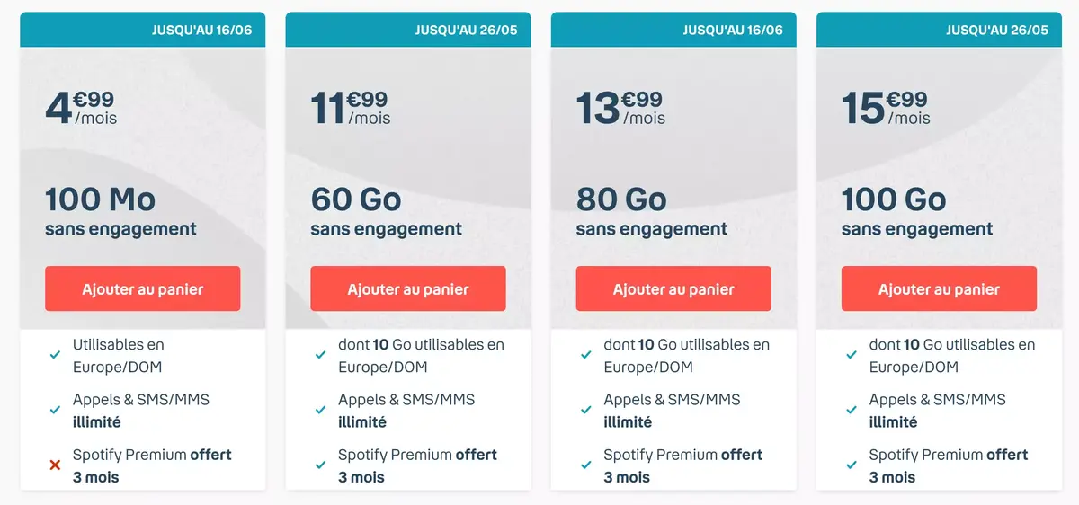 Bon Plan : 100Go chez Sosh à 16,99€ ou 100Go chez Bouygues à 15,99€ ?