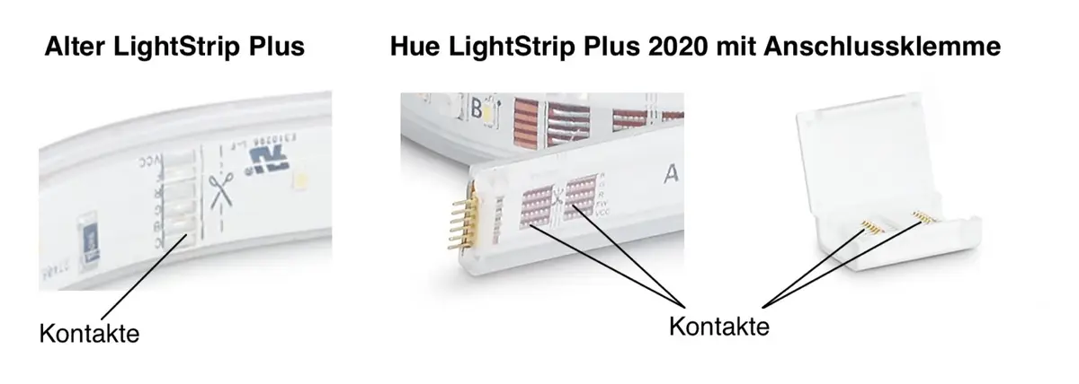 Philips Hue : des évolutions intéressantes pour les Lightstrip et Bloom