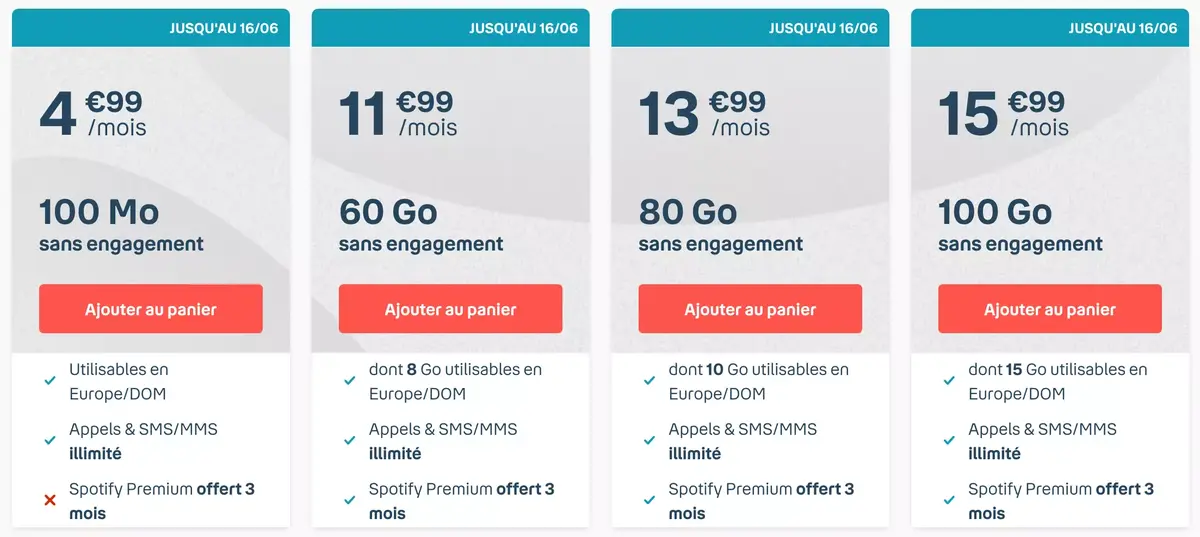 Bon Plan opérateurs : des offres sans engagement de 10,99 à 16,99€ (de 60 à 100Go) !