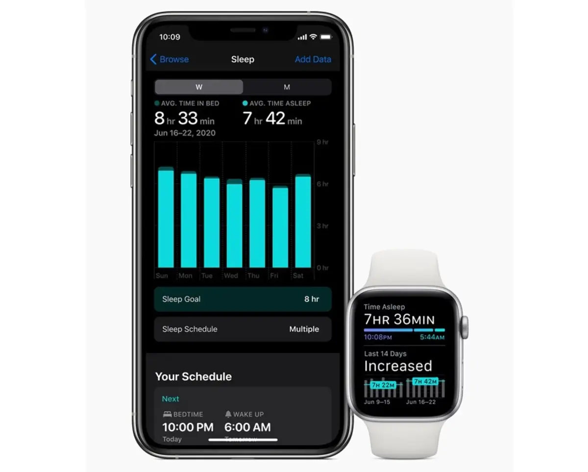 WWDC20: watchOS 7、睡眠追跡、複数の合併症、手洗い