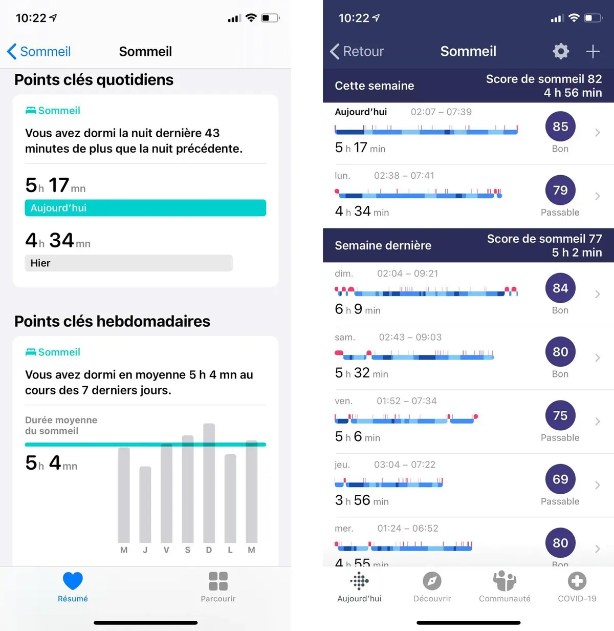 iOS 14 propose enfin un suivi du Sommeil