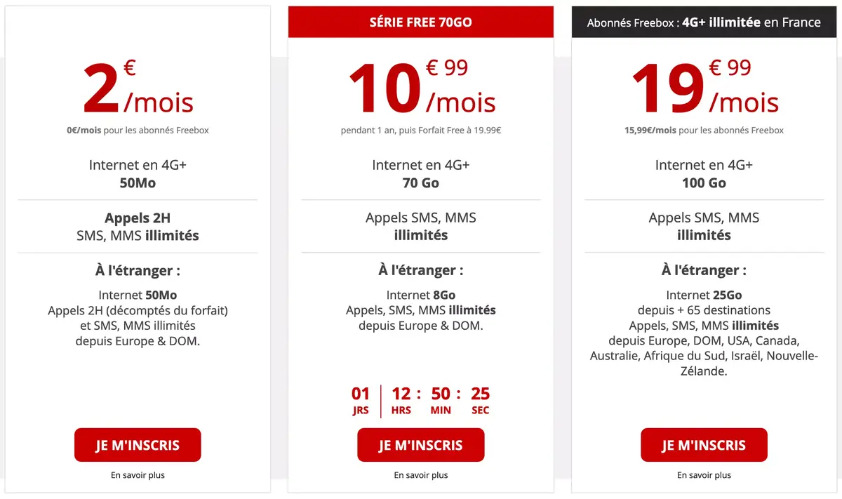 Bons Plans opérateurs : des offres sans engagement de 10,99 à 16€ (de 60 à 100Go) !