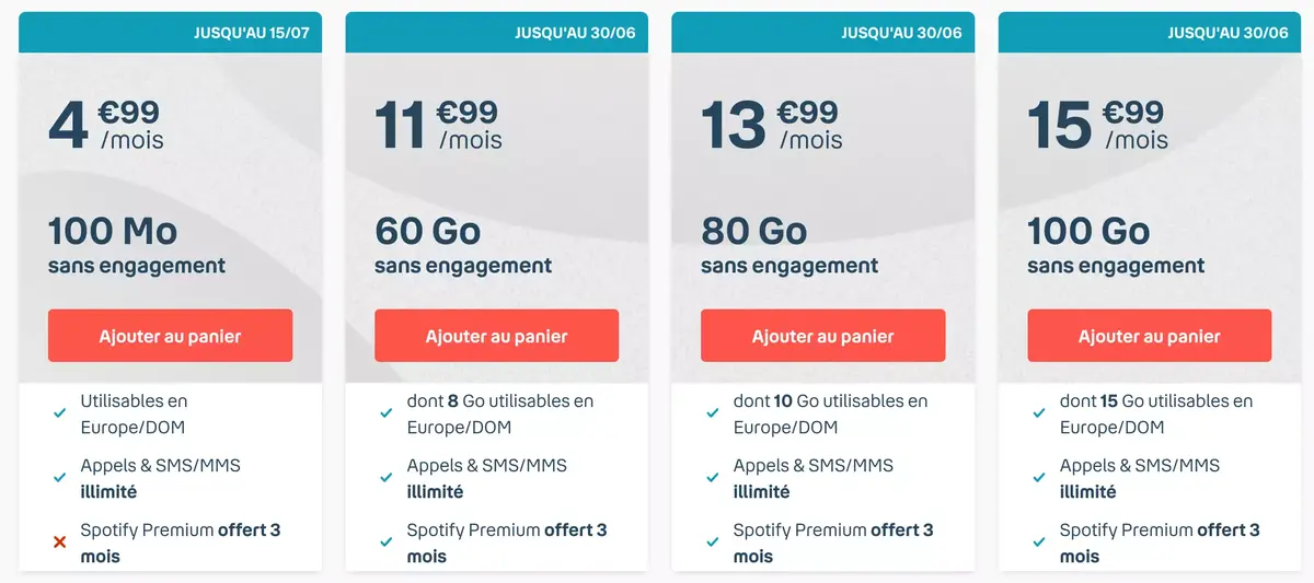 Bons Plans opérateurs : des offres sans engagement de 10,99 à 16€ (de 60 à 100Go) !