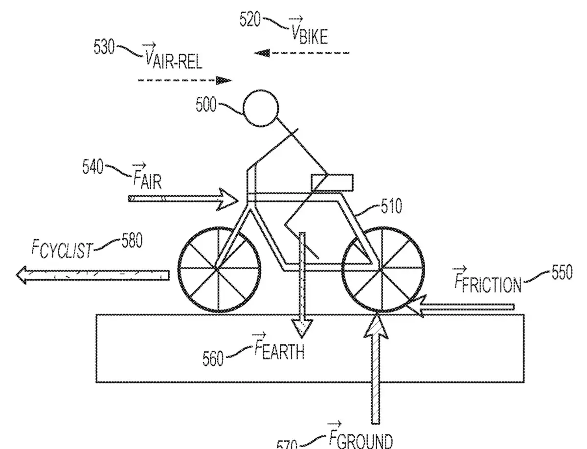 L’Apple Watch peaufine un outil de mesure de résistance au vent (pour les cyclistes)