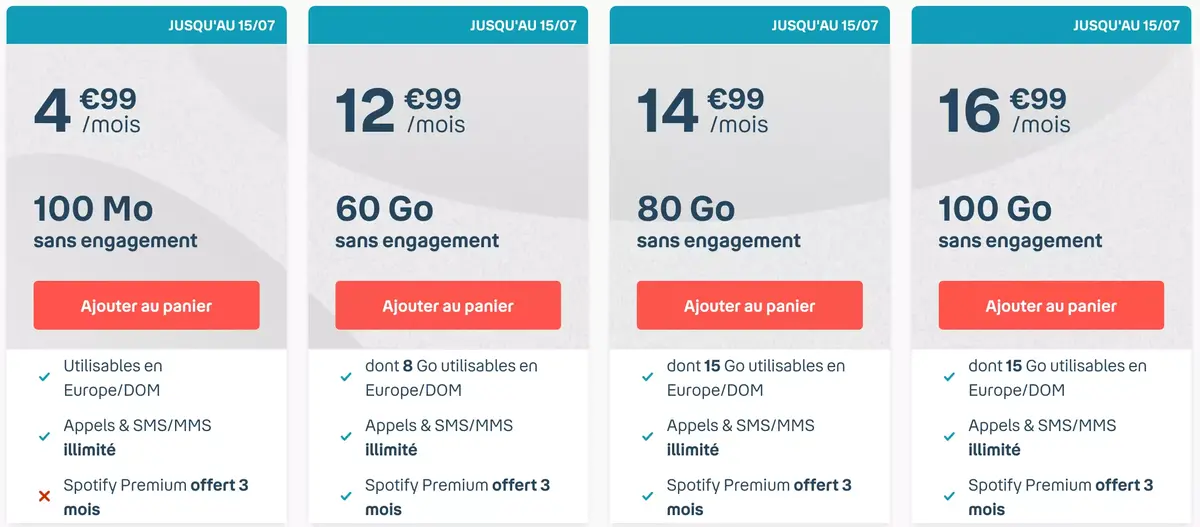 Bons Plans opérateurs : des offres sans engagement de 12,99 à 16,99€ (de 60 à 100Go) !