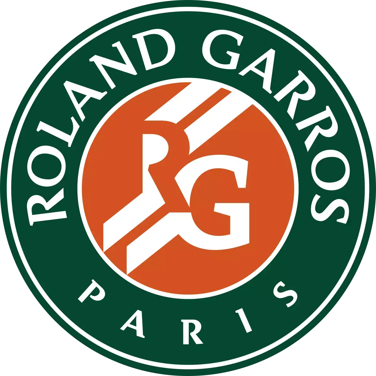 Comment regarder Roland-Garros gratuitement depuis l'étranger?