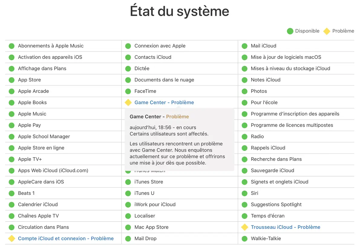 Des dysfonctionnements ce soir avec iCloud et Game Center