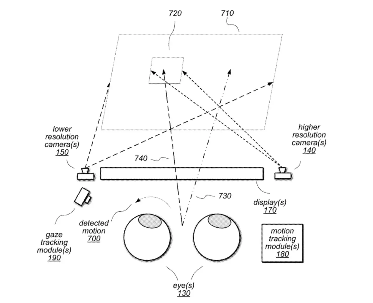 Les Apple Glass pourraient prédire certains mouvements et limiter les nausées