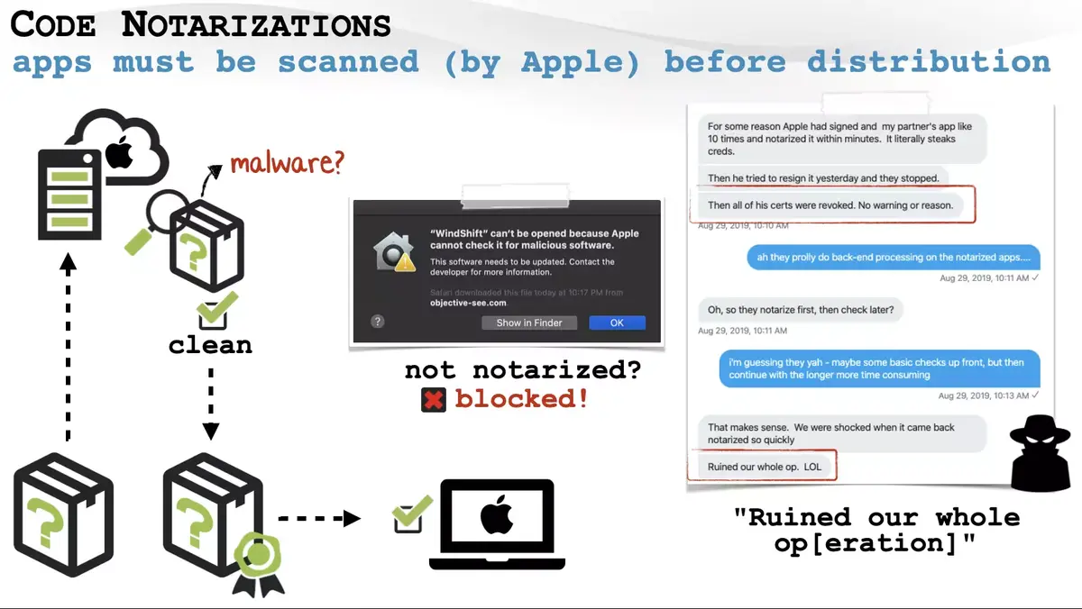 Notarisation : Apple valide parfois par erreur des malwares