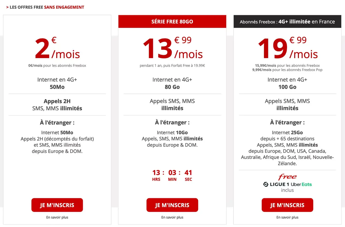 Bons Plans opérateurs : des offres sans engagement de 11,99 à 16,99€ (de 40 à 100Go) !