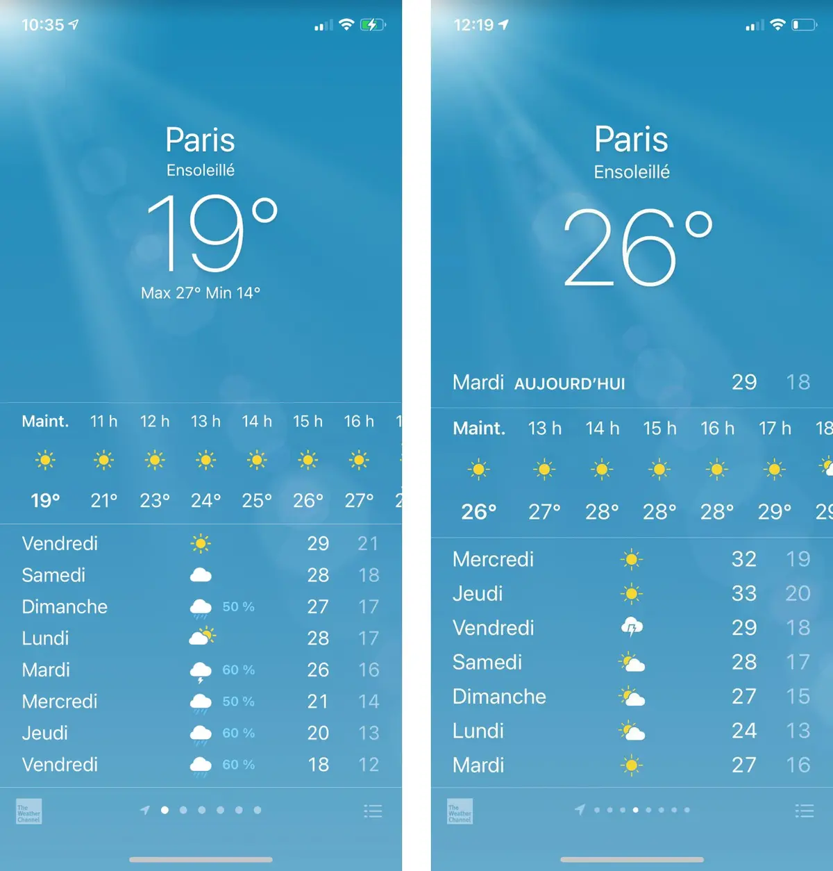 iOS 14 relooke la Météo (et le widget sur l'iPad)