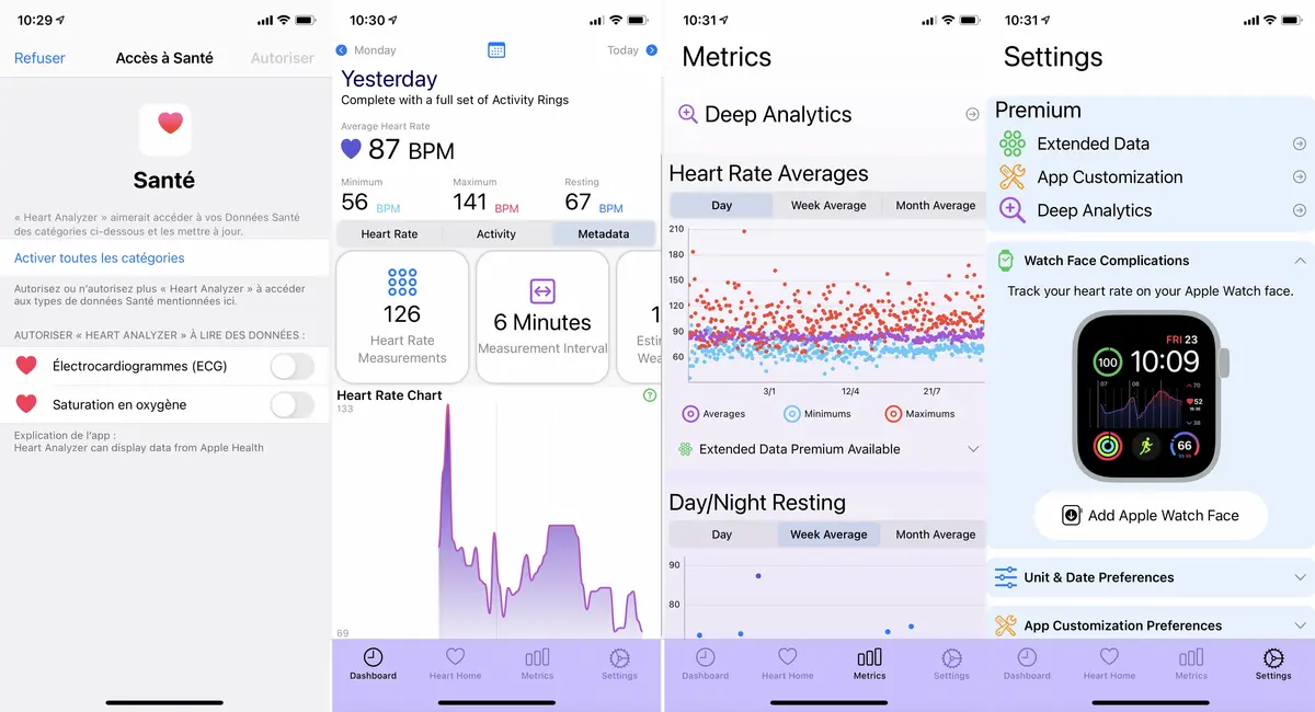 iOS 14 : Heart Analyser se met à l'ECG, la saturation et aux widgets (+ plein d'options)