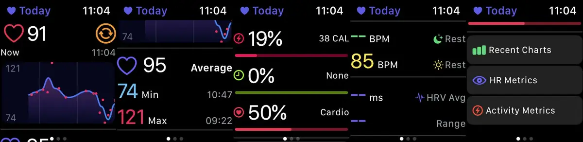 iOS 14 : Heart Analyser se met à l'ECG, la saturation et aux widgets (+ plein d'options)