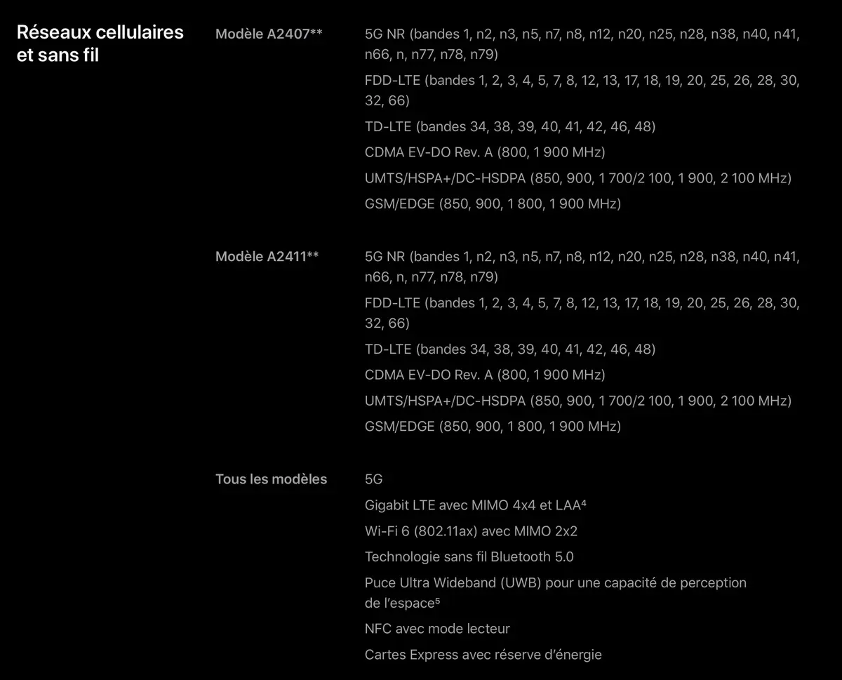 5G : il y a plusieurs modèles d'iPhone 12 (ondes millimétriques aux USA)