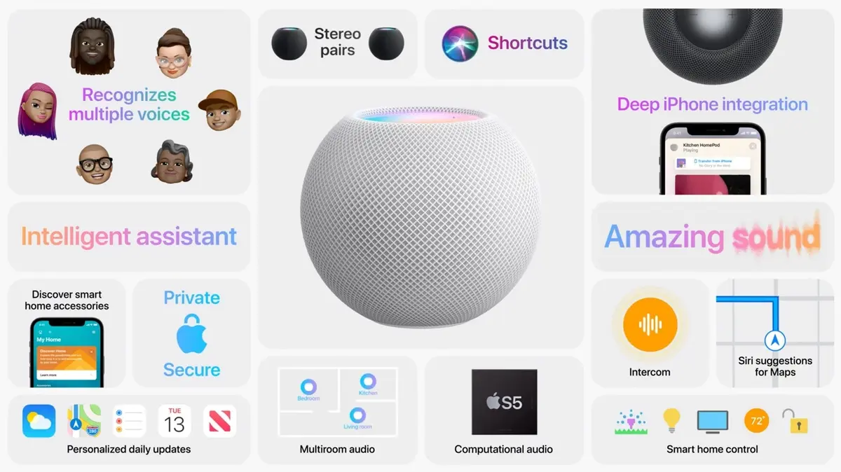 Sondage : allez-vous craquer pour un iPhone 12 ou un HomePod mini ? #SpecialEvent