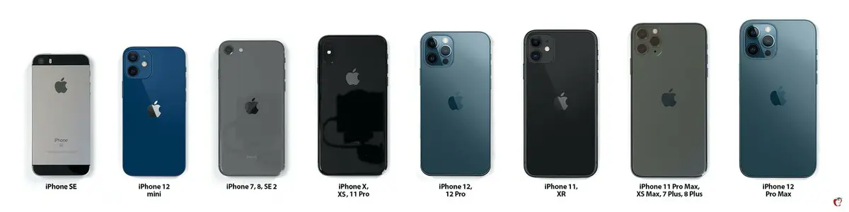 Comment comparer la taille de l'iPhone 12 mini à celle de son iPhone actuel !