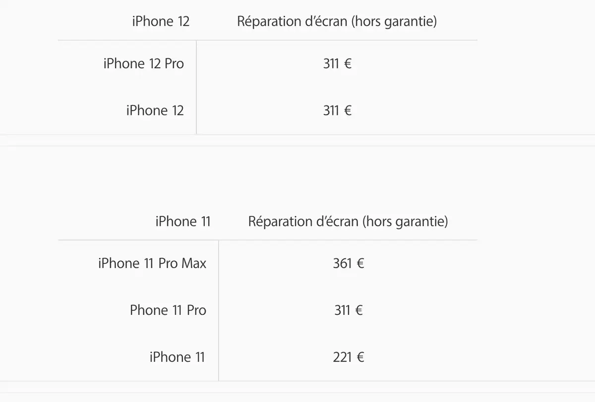 Réparer son iPhone 12 coûtera plus cher !