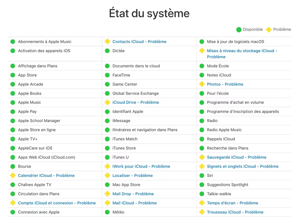 iCloud : de nombreux services en panne !