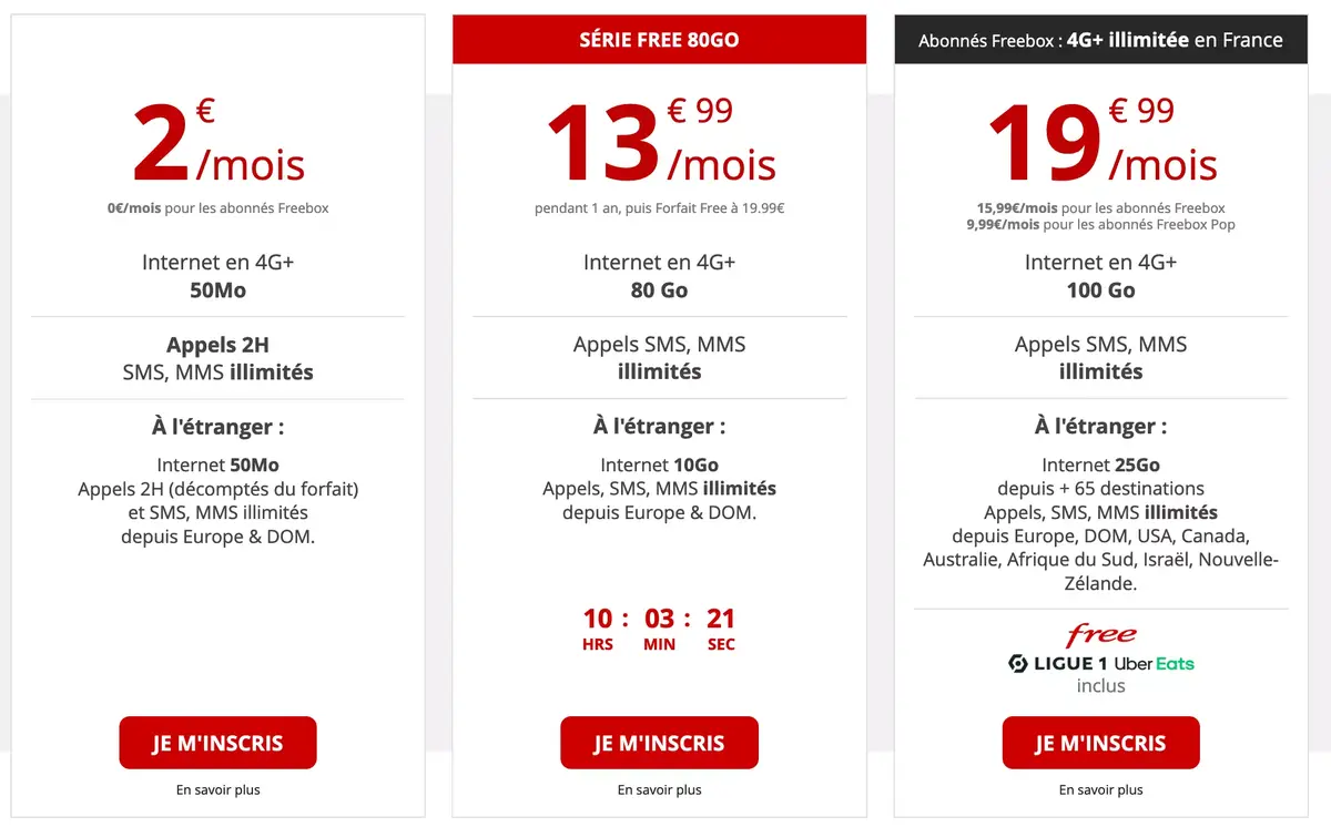 Bons plans opérateurs : des offres à partir de 13,99€ (de 80 à 100Go) !